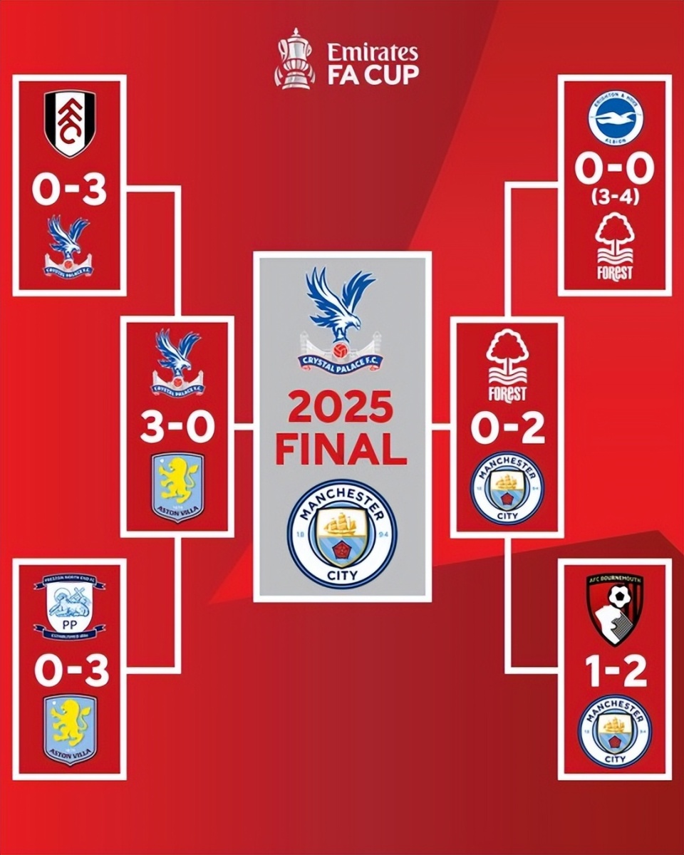 牺牲贝林厄姆，边缘化罗德里戈，只为成全姆巴佩？皇马错了！