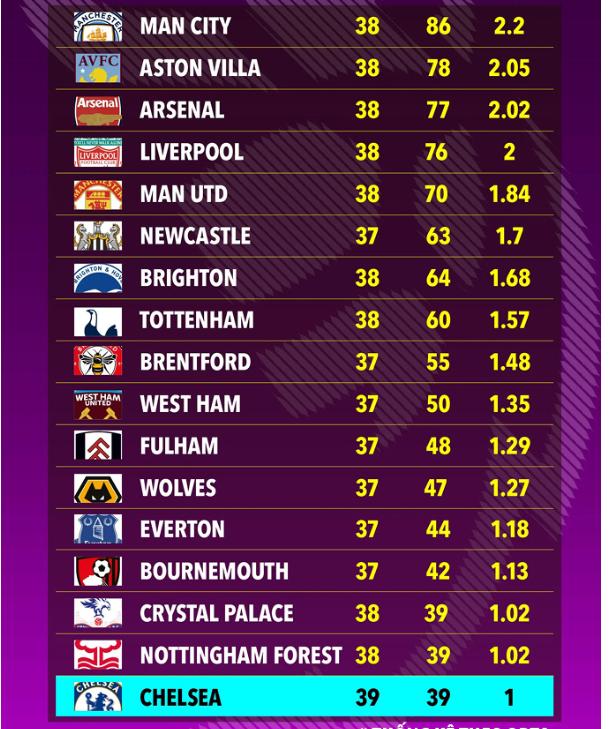 表现低迷！曾凡博5中2仅得6分 决胜时刻隐身遭绝杀