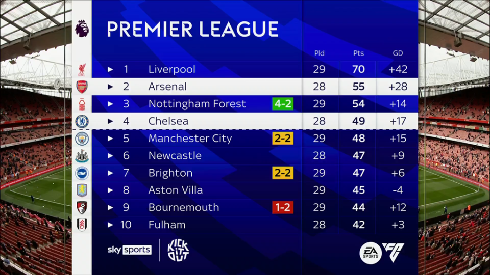 好消息不断！水货终于打成第一外援，状元郎蜕变，新大外就要来了