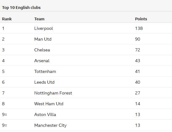 PWC赛后独家专访